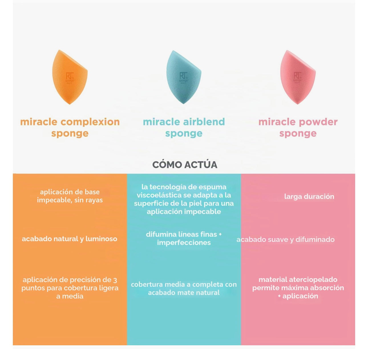 REAL TECHNIQUES ASSORTED MAKEUP BLENDING SPONGES