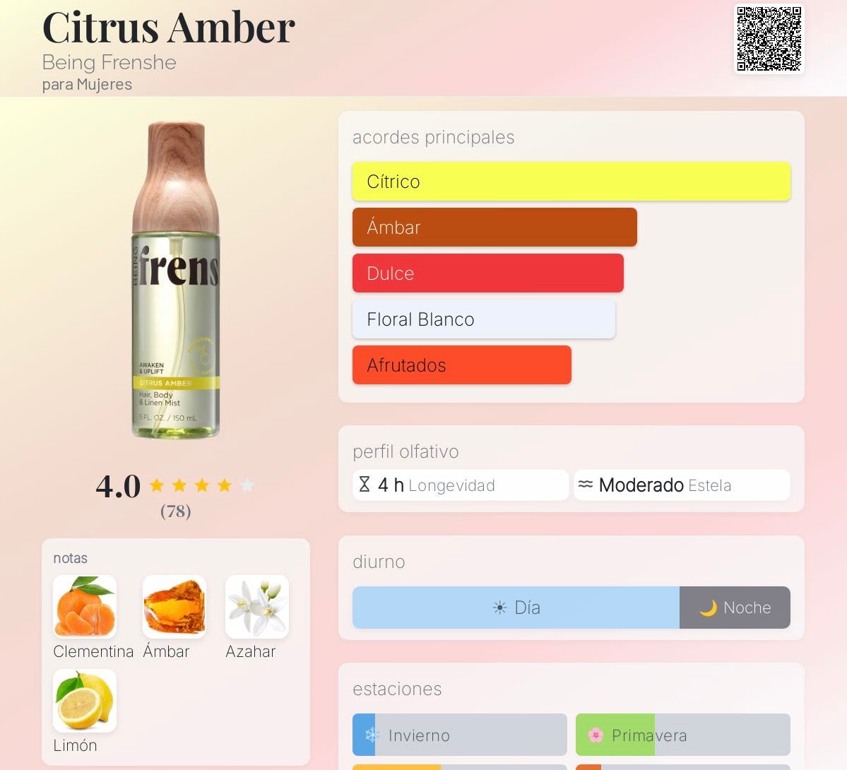 BEING frenshe loción para cabello y cuerpo